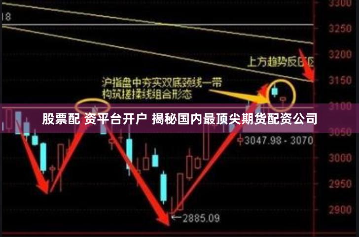 股票配 资平台开户 揭秘国内最顶尖期货配资公司