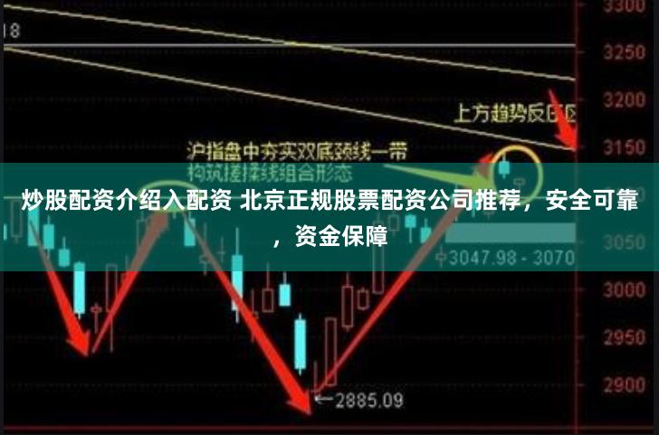 炒股配资介绍入配资 北京正规股票配资公司推荐，安全可靠，资金保障