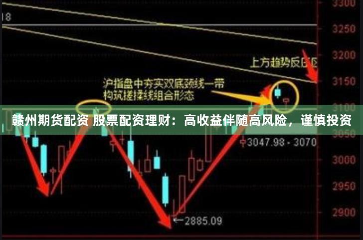 赣州期货配资 股票配资理财：高收益伴随高风险，谨慎投资